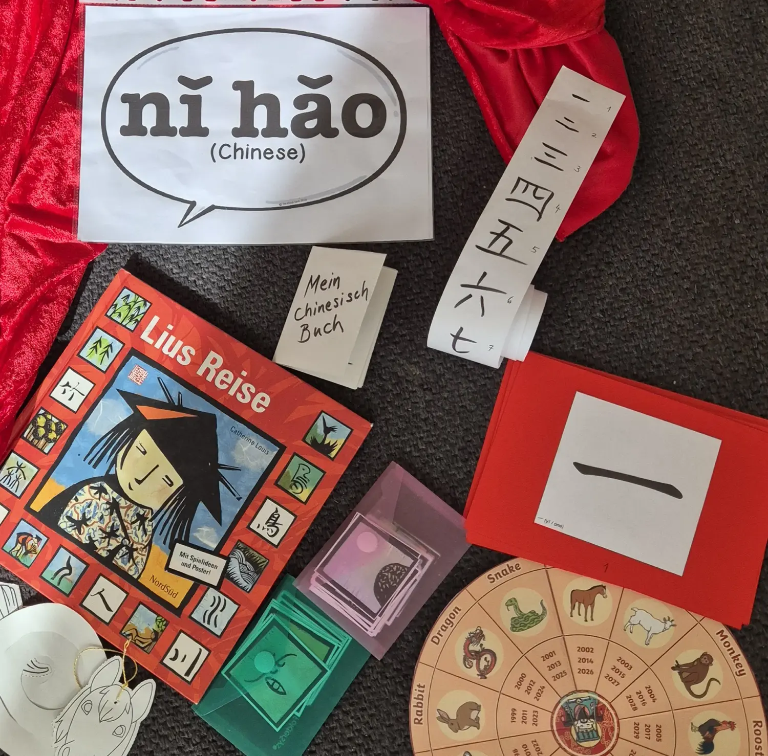 Living Montessori English - Birgitta Berger, Verwendung von Computerfolien, Guten Morgen Folie